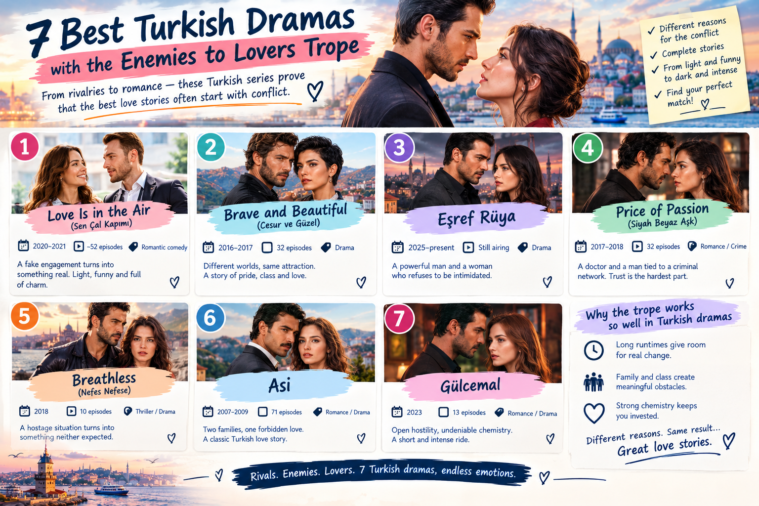 Best Turkish Enemies to Lovers Series: 7 Picks