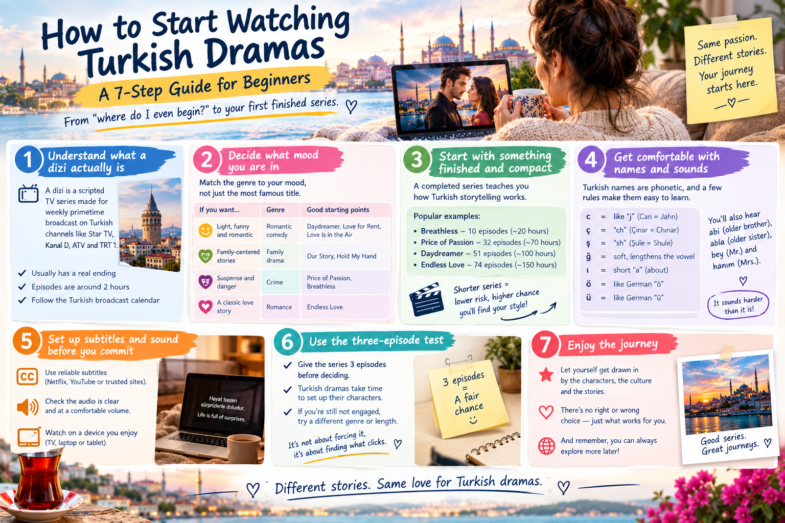 How to Start Watching Turkish Dramas: A Step-by-Step Plan